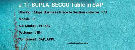 business place in sap|bupla field in sap.